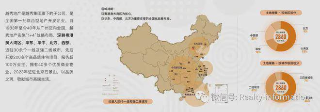 2025首页丨北京越秀天玥欢迎您丨地址价格不朽情缘电子游戏网址越秀天玥(售楼处)-(图3)