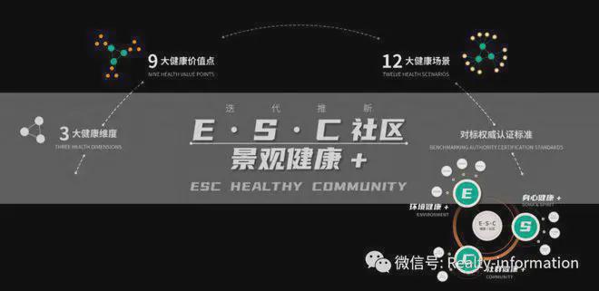 2025首页丨北京越秀天玥欢迎您丨地址价格不朽情缘电子游戏网址越秀天玥(售楼处)-(图6)