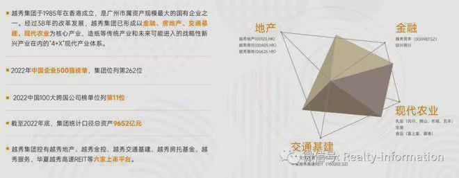 2025首页丨北京越秀天玥欢迎您丨地址价格不朽情缘电子游戏网址越秀天玥(售楼处)-(图8)