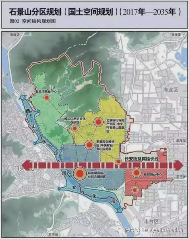 2025首页丨北京越秀天玥欢迎您丨地址价格不朽情缘电子游戏网址越秀天玥(售楼处)-(图13)