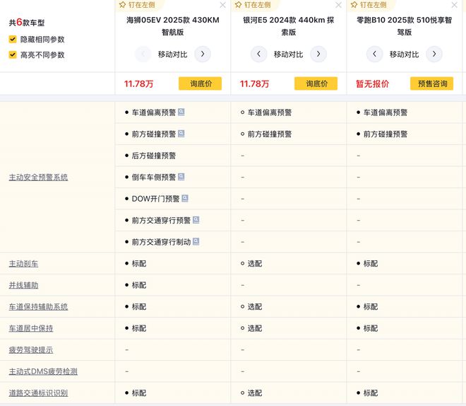 河E5零跑B10海狮05 EV能不能卖爆