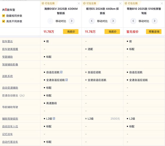 河E5零跑B10海狮05 EV能不能卖爆？不朽情缘平台登录网页1178万起！直击银(图3)