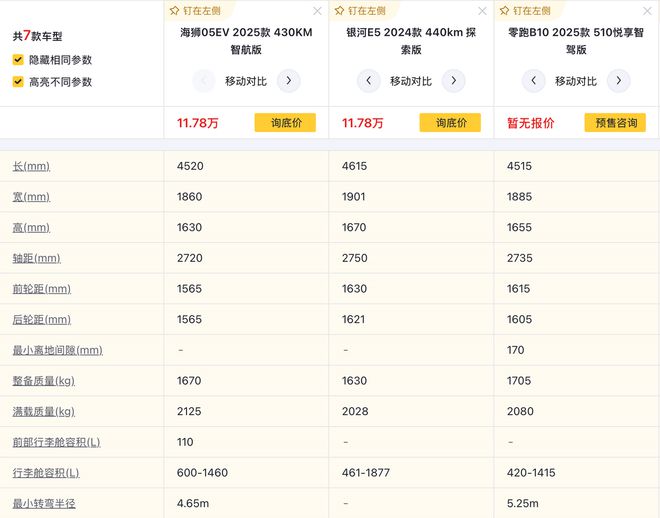 河E5零跑B10海狮05 EV能不能卖爆？不朽情缘平台登录网页1178万起！直击银(图4)