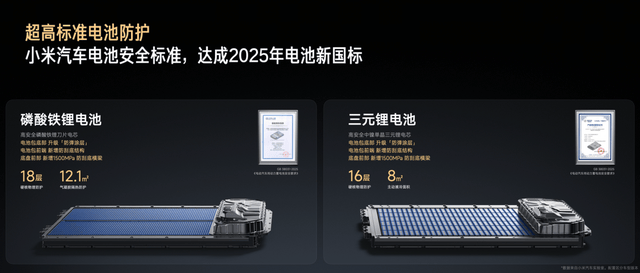 米YU7 正式上市售价2535万元起不朽情缘网站新时代SUV的正确答案小(图22)