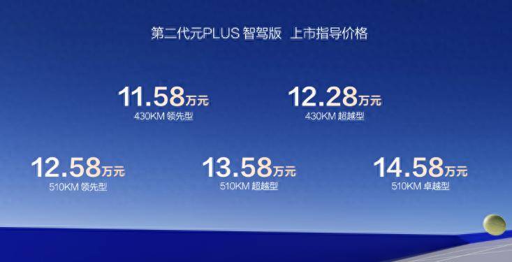 1158万元起第二代元PLUS智驾版上市不朽情缘手机网站增配降价、全面焕新！售(图4)