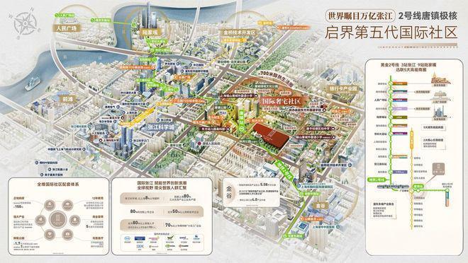 楼处发布：保利天奕打造理想品质生活！不朽情缘游戏网站址认证｜保利天奕售(图17)